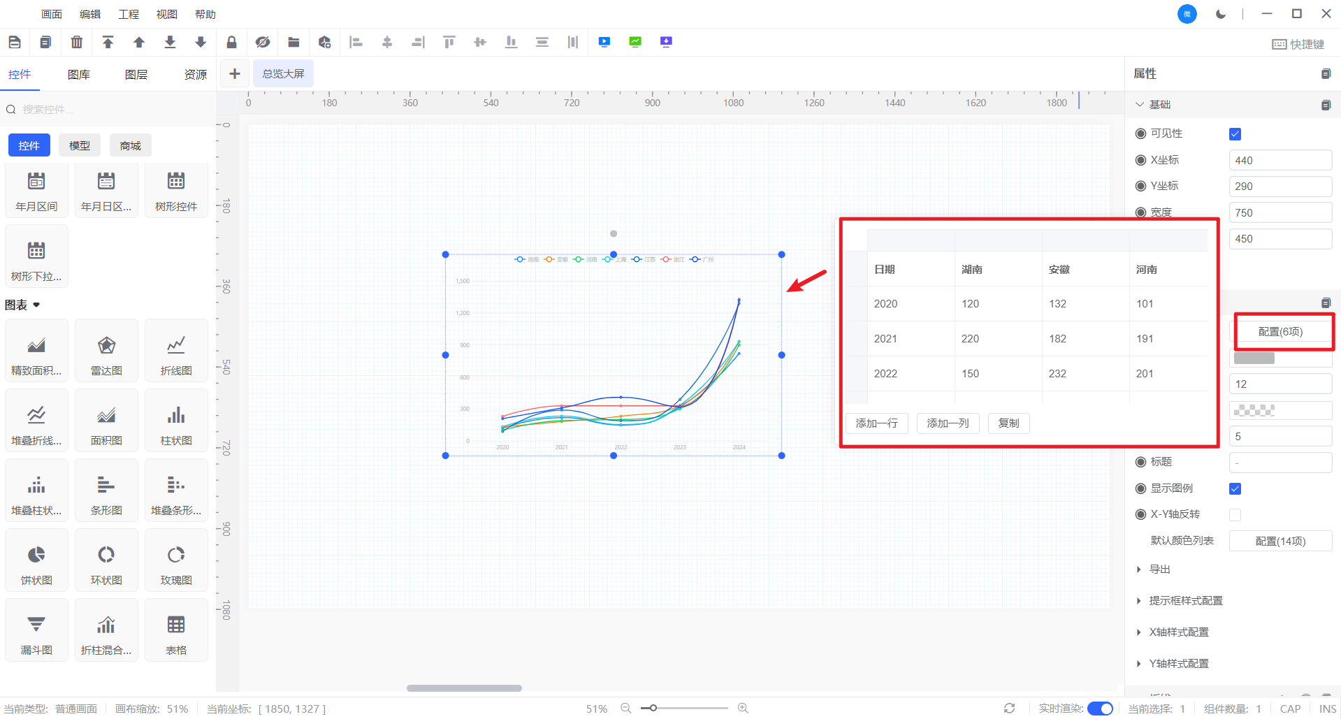基础图表属性值固定