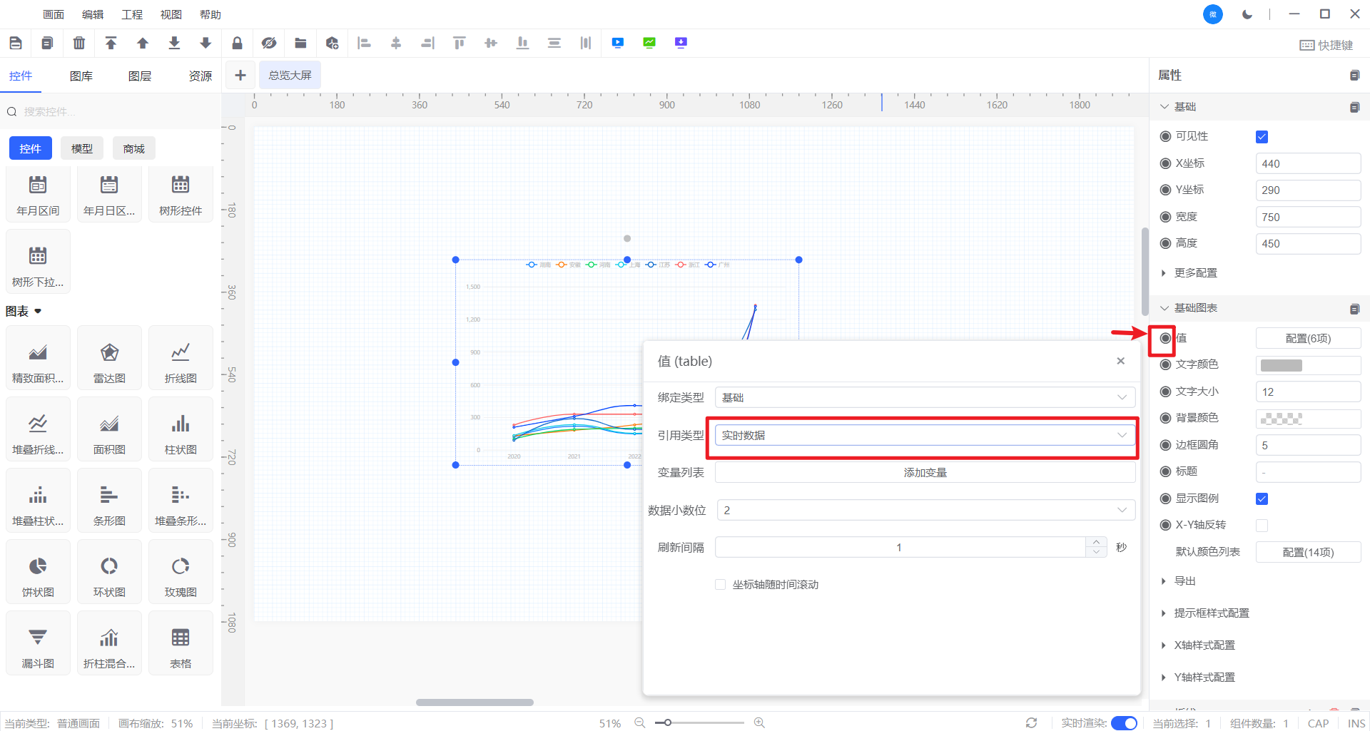 基础图表属性值实时数据